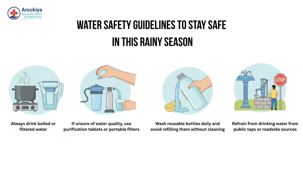 Water safety guidelines during Chennai monsoon season tips to prevent monsoon diseases by drinking boiled and filtered water.