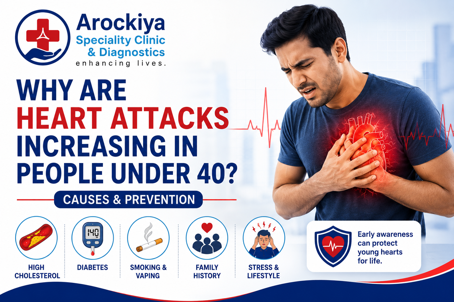 Why are heart attacks increasing in people under 40 causes and prevention tips for young adults